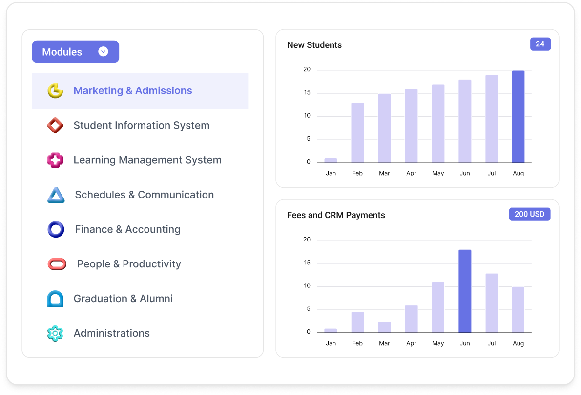 Classe365 screenshot: Simplify daily operations