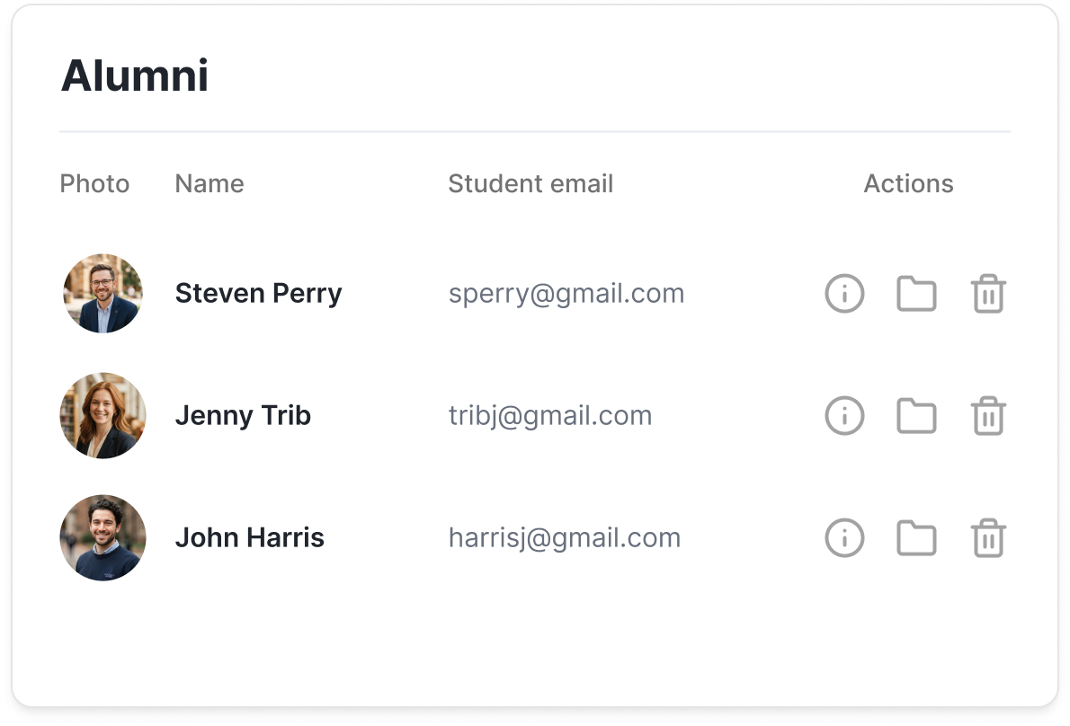 Classe365 alumni list showing each former student’s photo, name and email with actions to view details, open files or remove the record