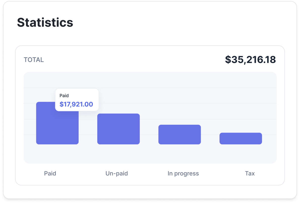 Classe365 screenshot: Financial data and powerful analytics in one dashboard