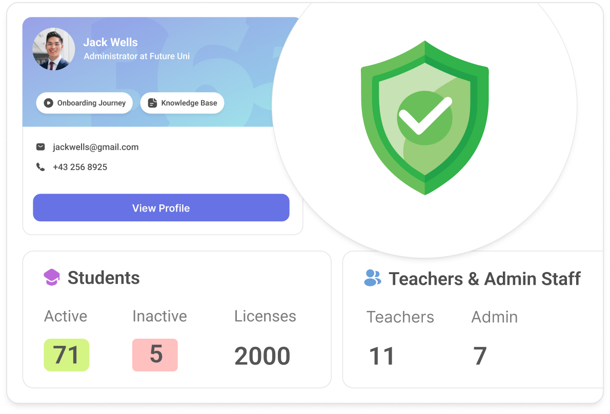 Classe365 screenshot: Enhanced security
