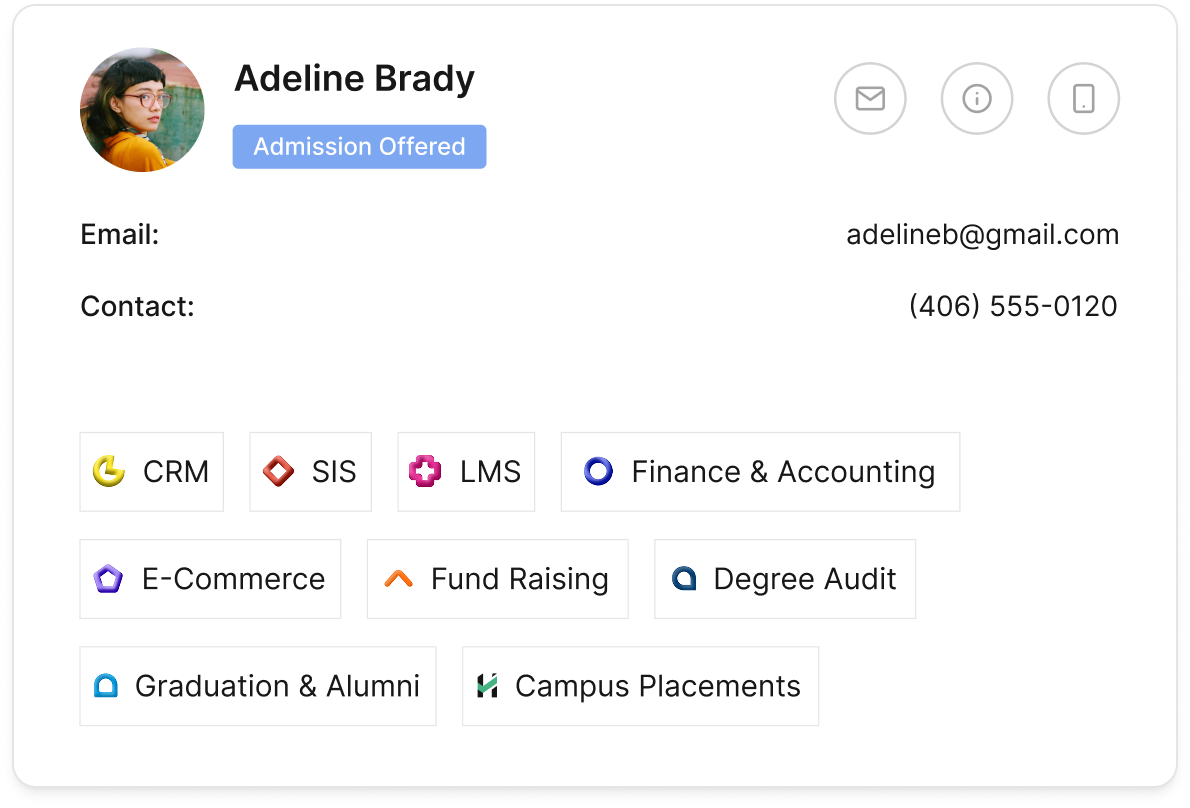 Student profile with admission status and the Classe365 modules