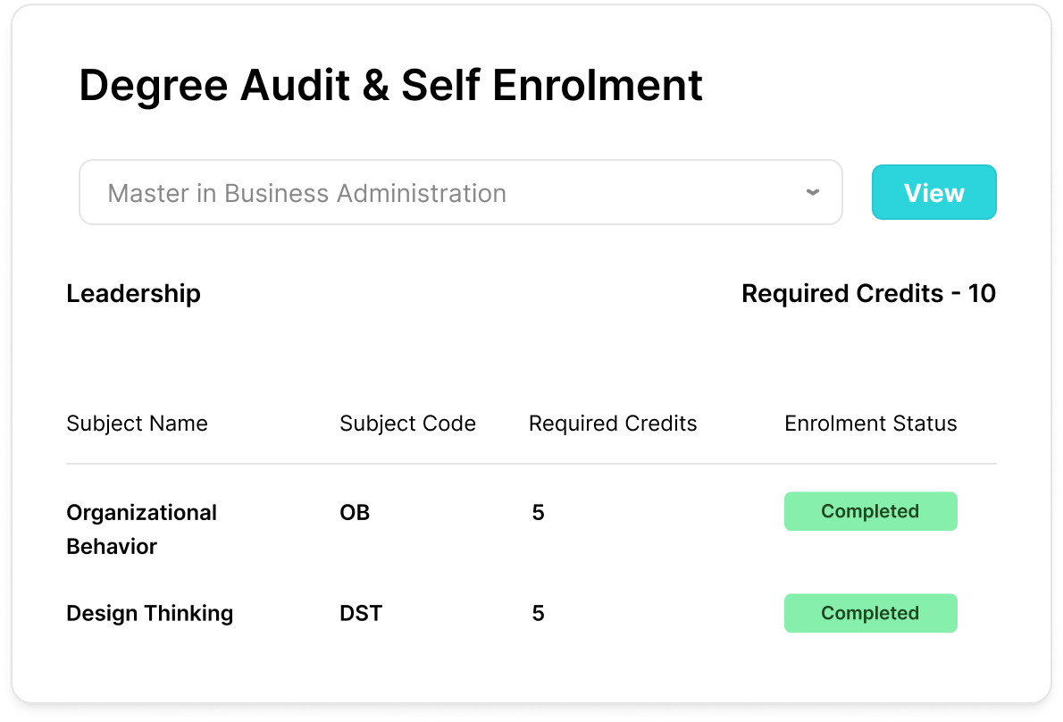 Classe365 degree audit and self-enrolment: an MBA programme showing required credits per subject and each subject’s enrolment status