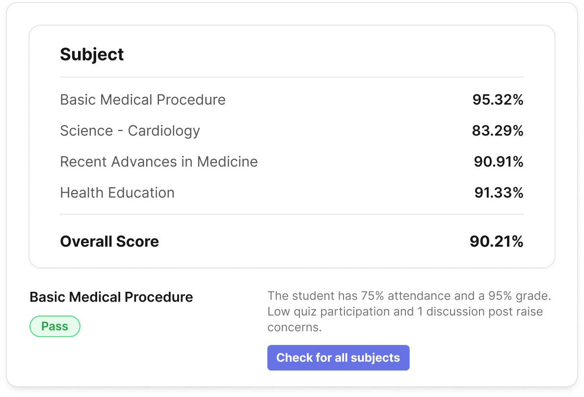 Classe365 screenshot: CRM for increased engagement and security