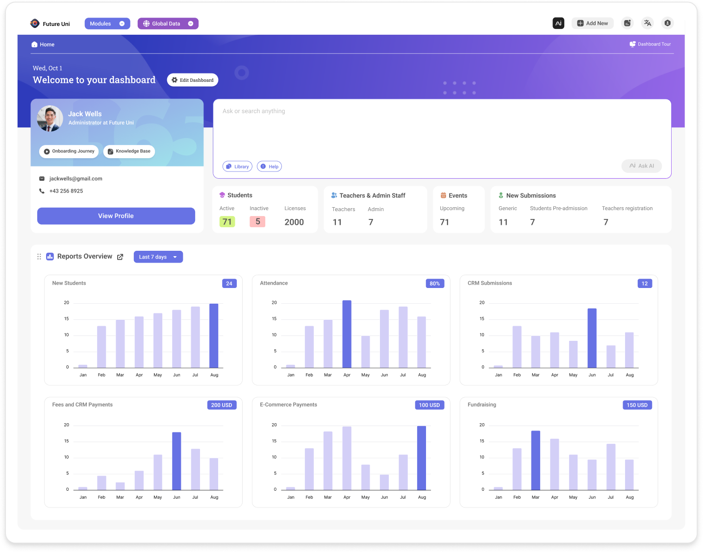 Classe365 dashboard on desktop